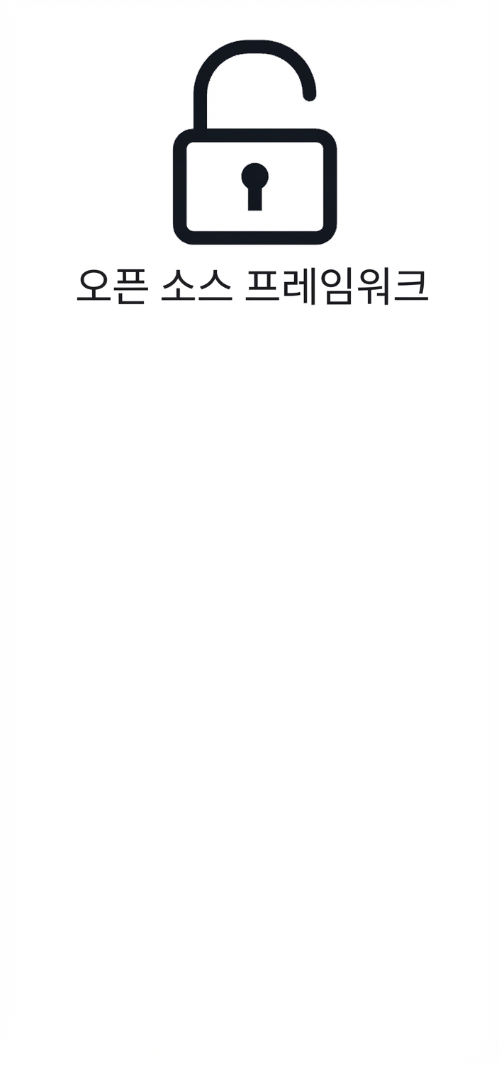 오픈 소스 프레임워크를 나타내는 아이콘.