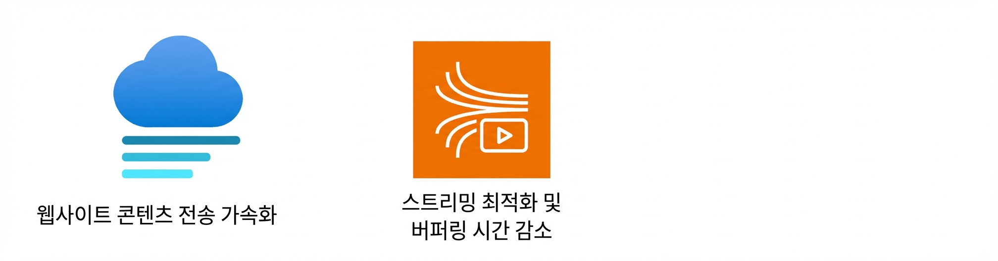 웹사이트 콘텐츠 이동과 스트리밍 최적화를 나타내는 아이콘.