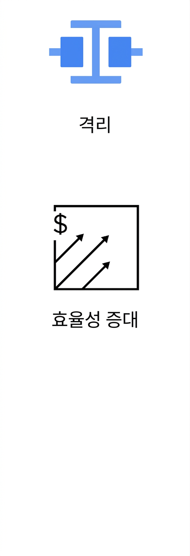 효율성 향상을 보여주는 아이콘.