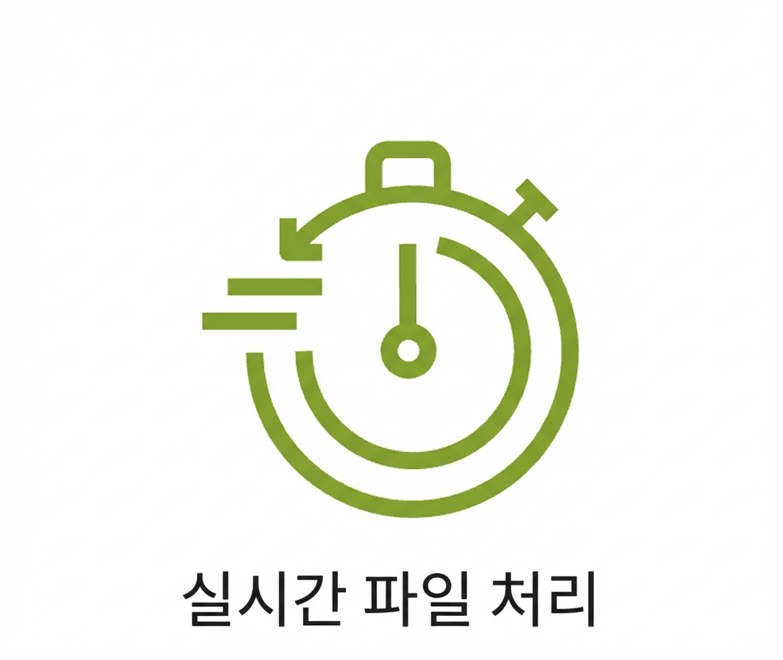 실시간 처리 아이콘.