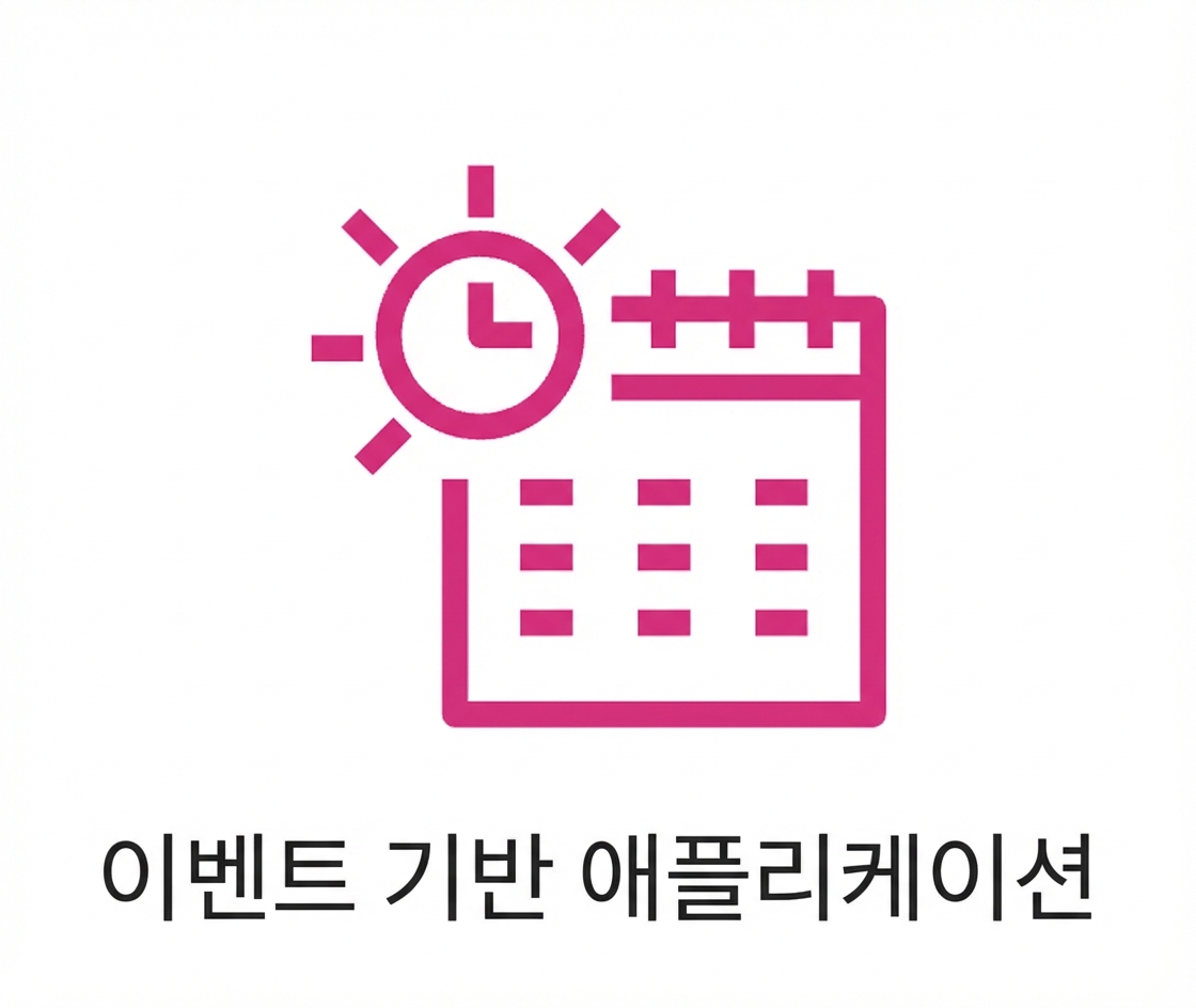이벤트 기반 애플리케이션 아이콘.