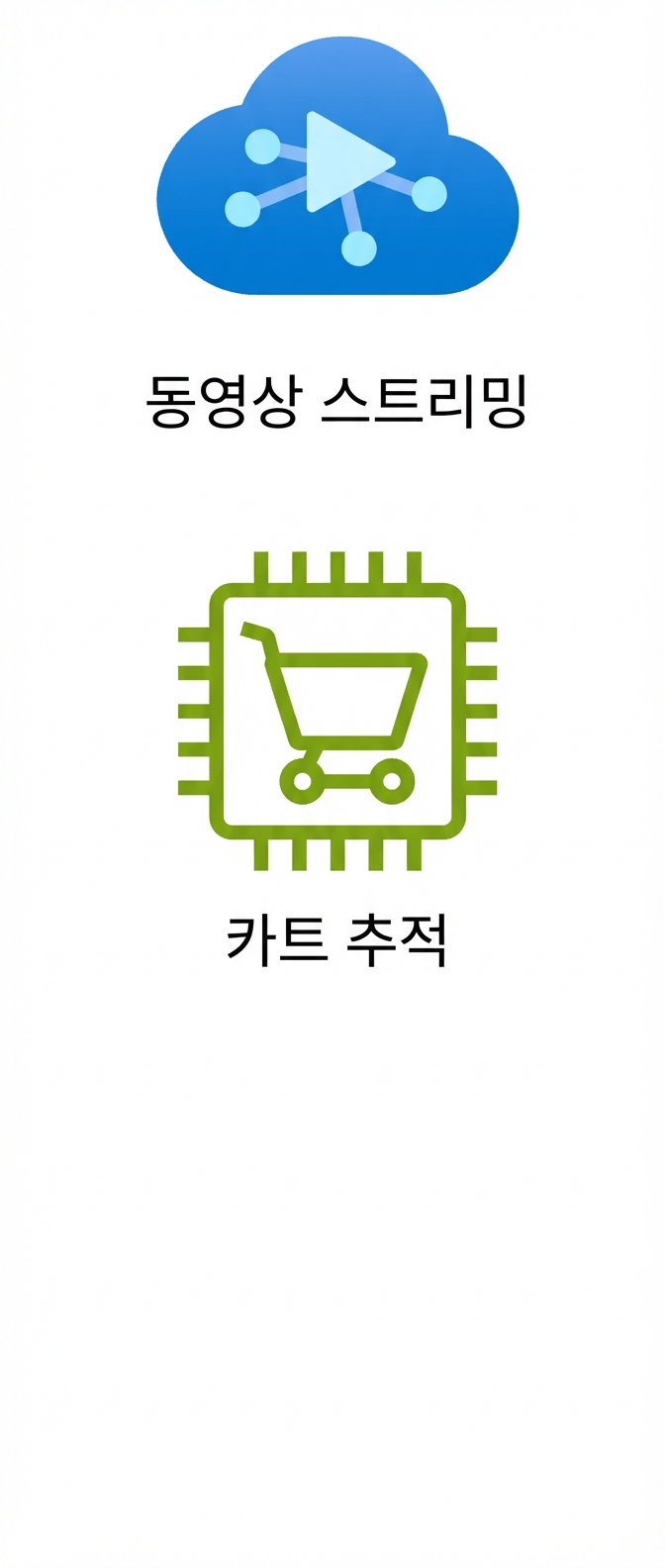 비디오 스트리밍과 장바구니 추적 아이콘.