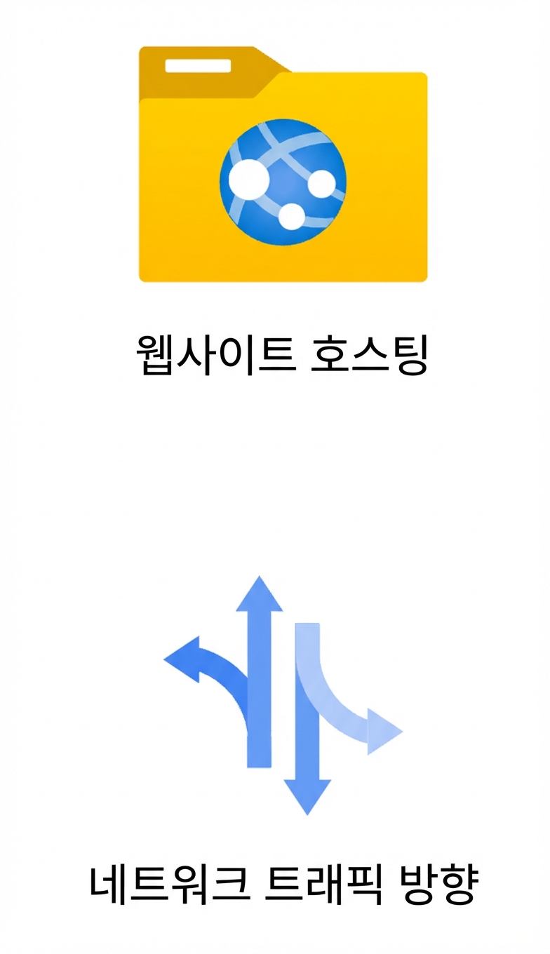 웹사이트 호스팅과 네트워크 트래픽 라우팅을 나타내는 두 아이콘.