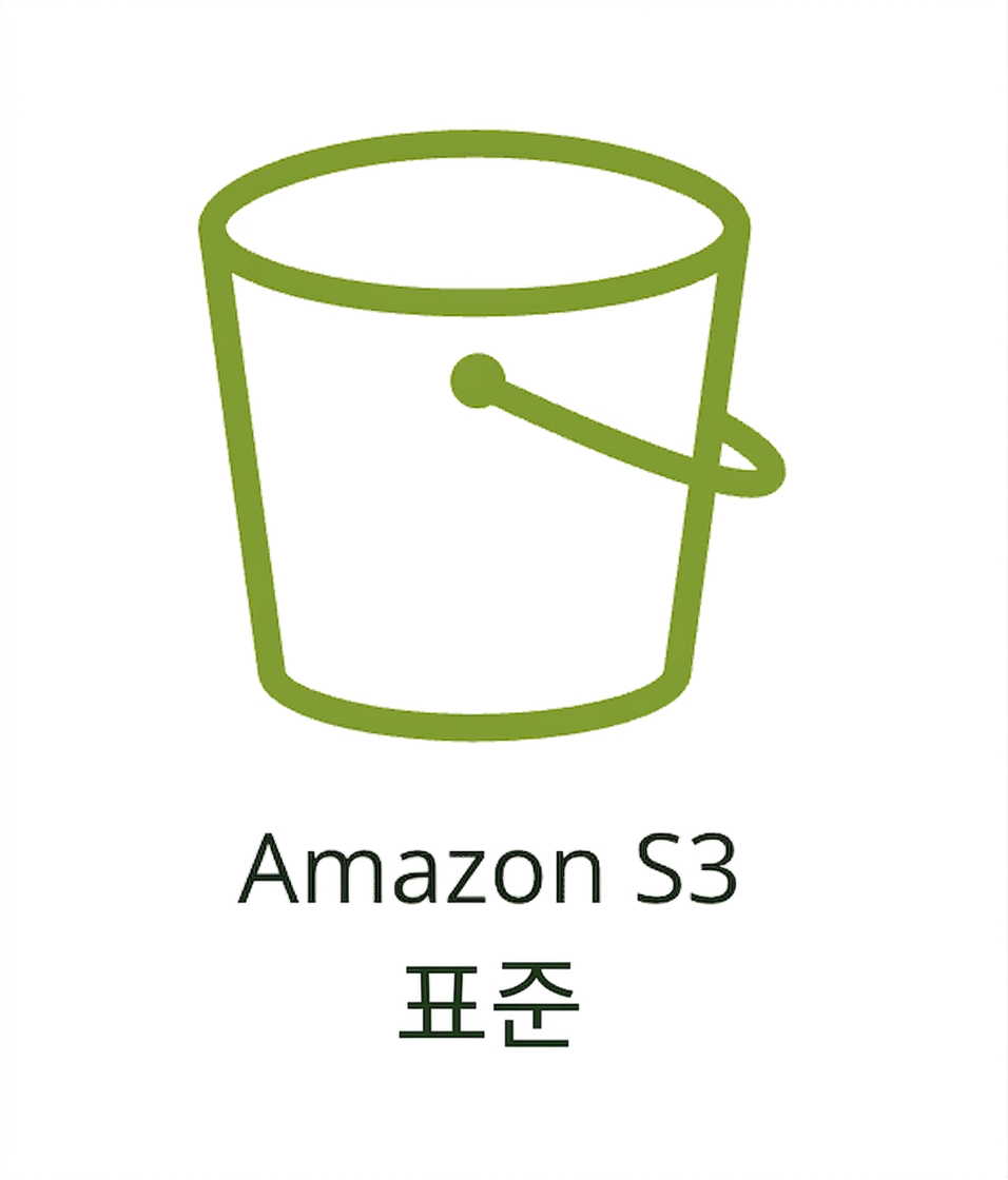 S3 Standard 스토리지 클래스 아이콘.