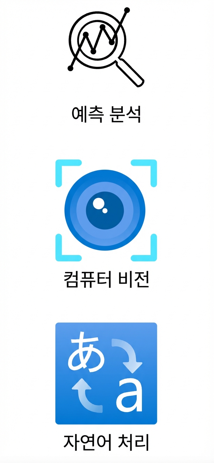 자연어 처리를 나타내는 아이콘.