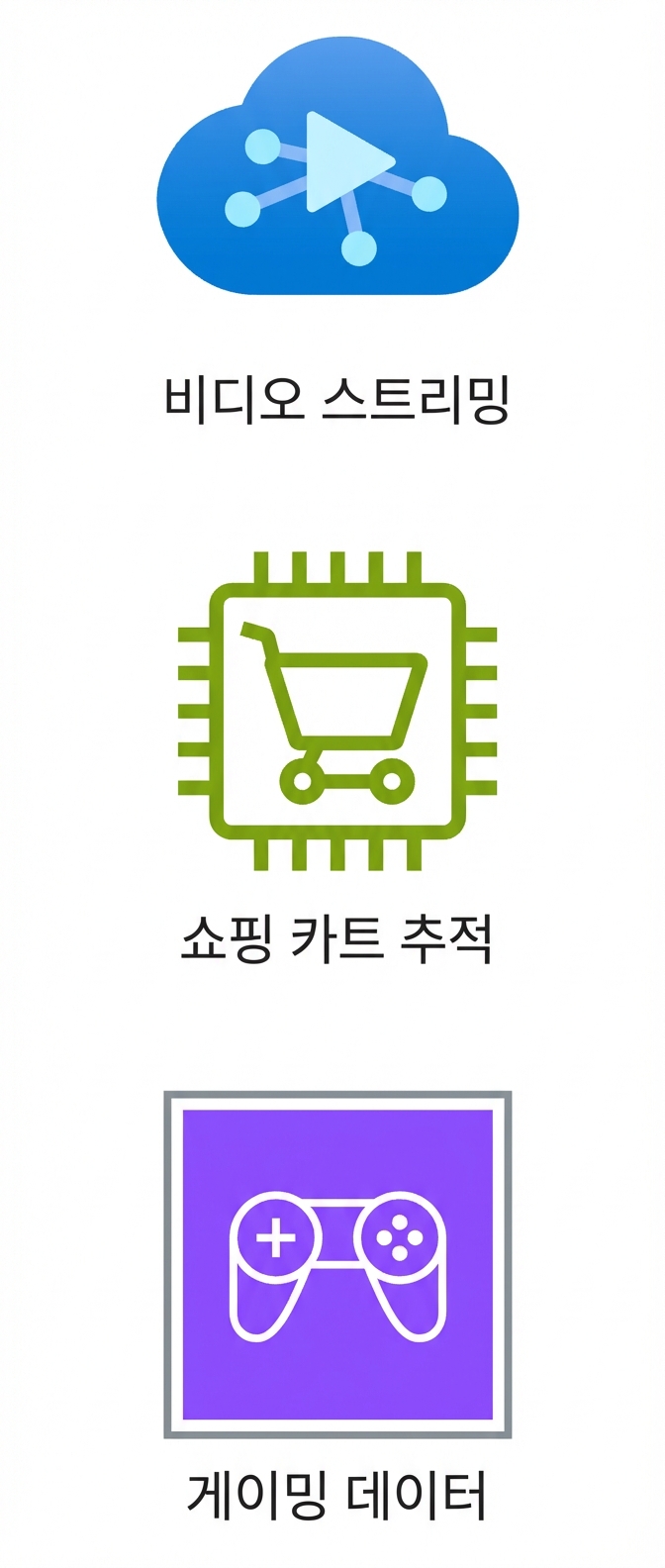 비디오 스트리밍, 장바구니 추적, 게임 데이터 아이콘.
