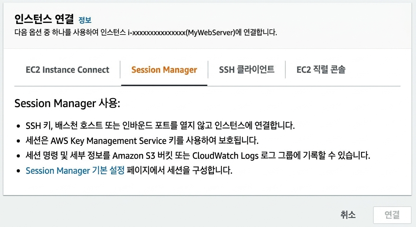 AWS 세션 매니저