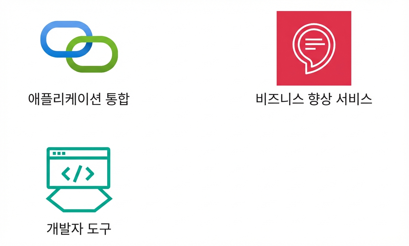 개발자 도구 아이콘.