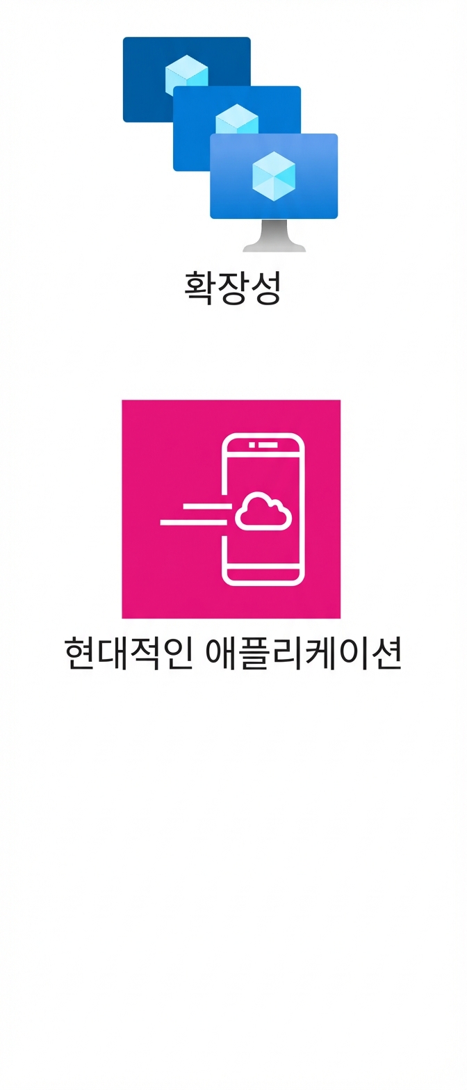 확장성과 현대 애플리케이션을 나타내는 두 아이콘.