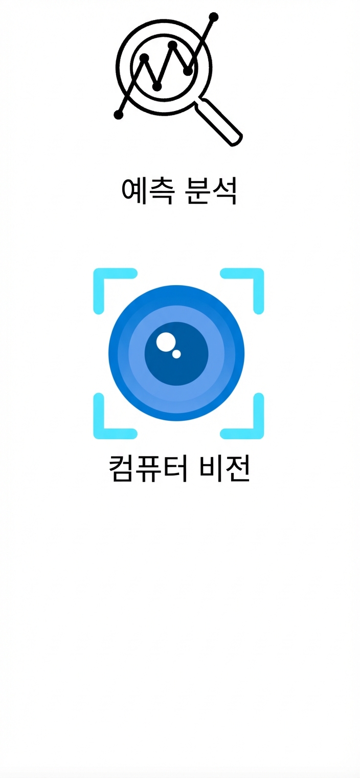 컴퓨터 비전을 나타내는 아이콘.