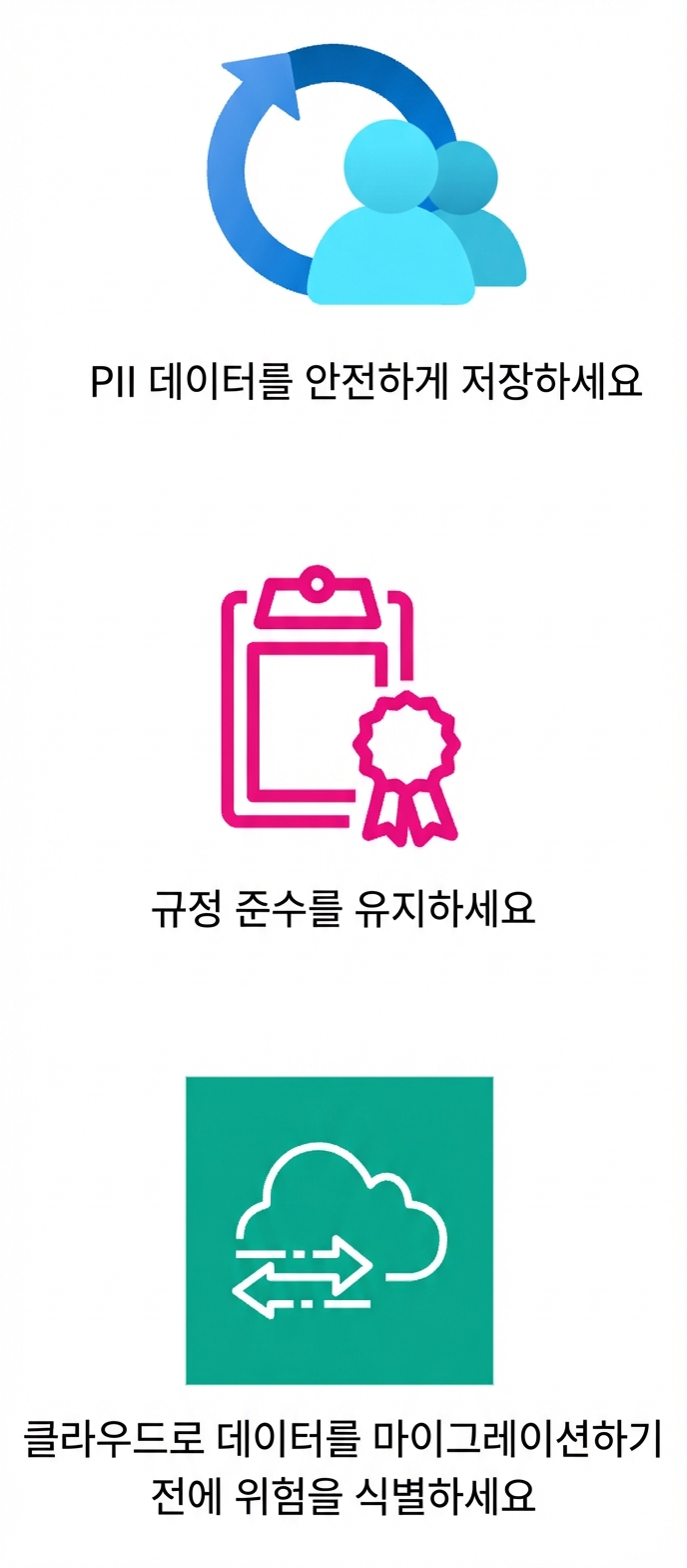 데이터 마이그레이션 전에 위험 식별을 나타내는 아이콘.