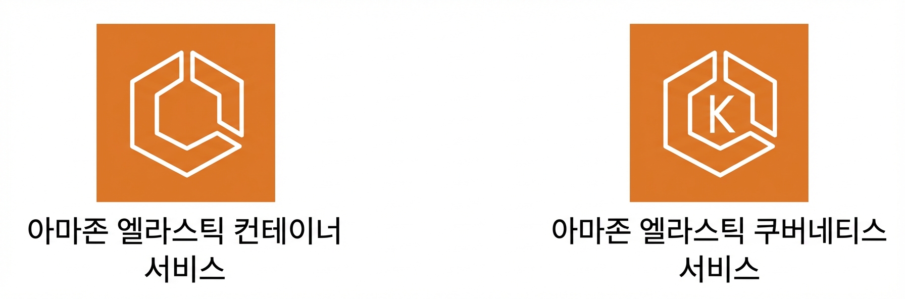 Amazon Elastic Container Service와 Amazon Elastic Kubernetes Service 아이콘.