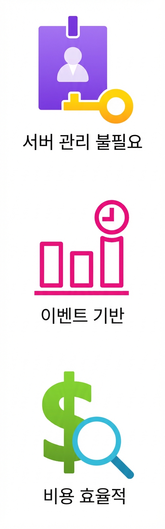 비용 효율을 강조하는 아이콘.