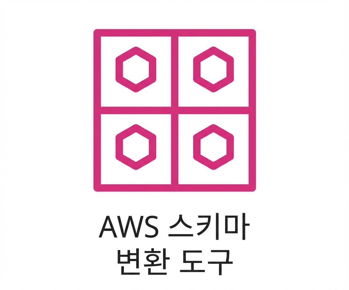 AWS Schema Conversion Tool 아이콘.