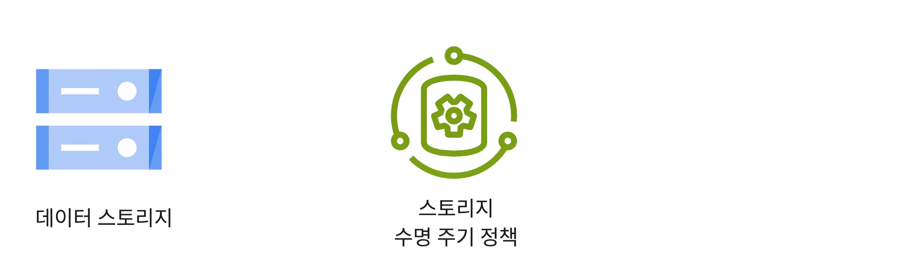 데이터 스토리지와 스토리지 수명 주기 정책 아이콘 2개.