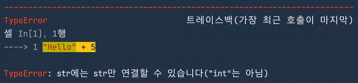 문자열과 정수를 결합할 수 없음을 보여주는 TypeError 출력