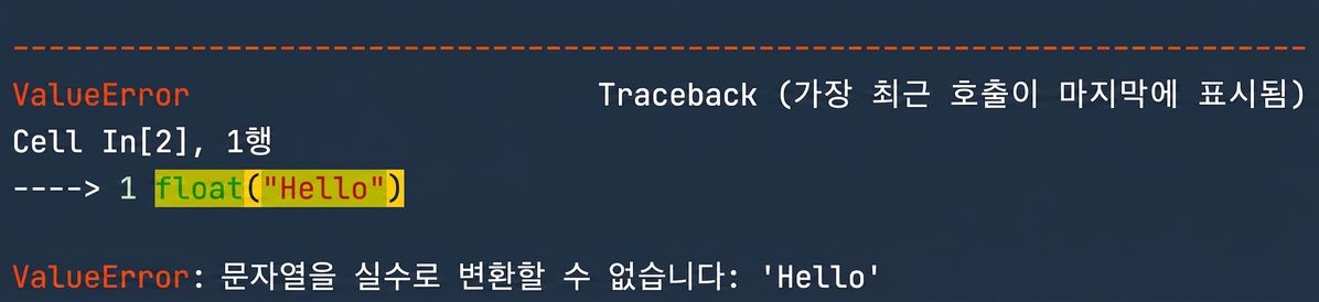 문자열 'Hello'를 float으로 변환할 수 없음을 나타내는 ValueError 출력