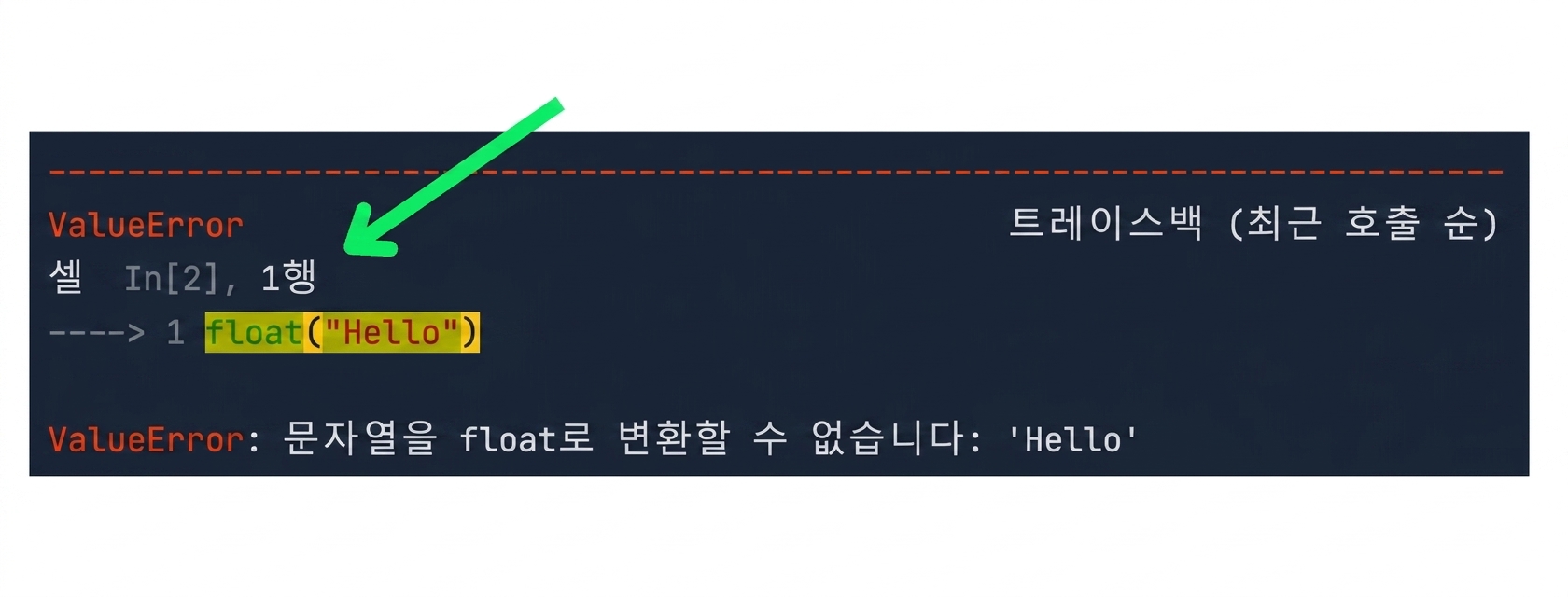 오류를 유발한 코드를 강조 표시한 트레이스백 메시지