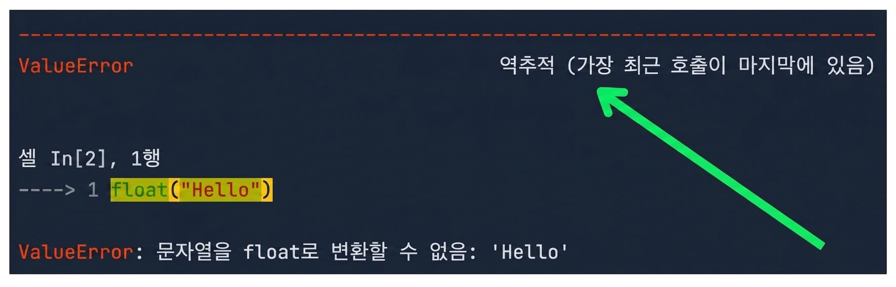 트레이스백 메시지
