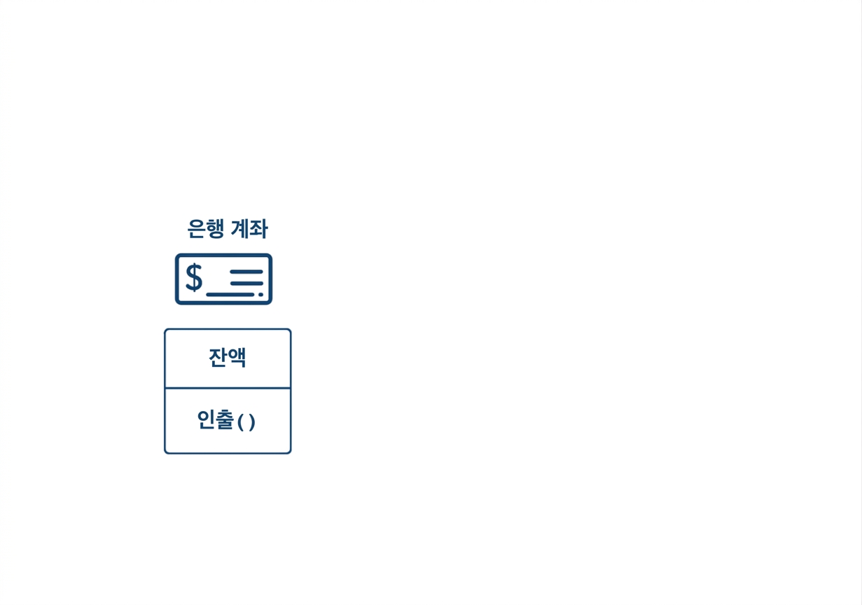 BankAccount 클래스