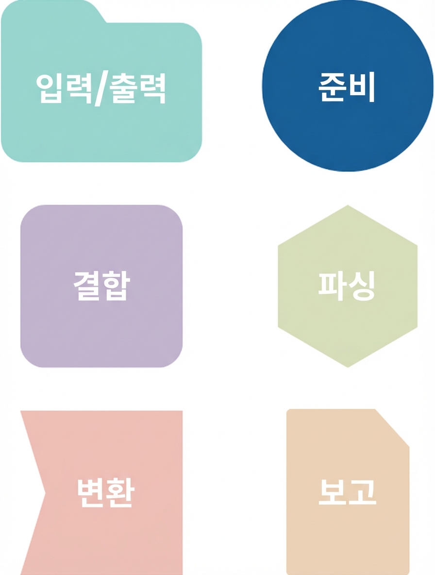 이미지 투명도 변경.png