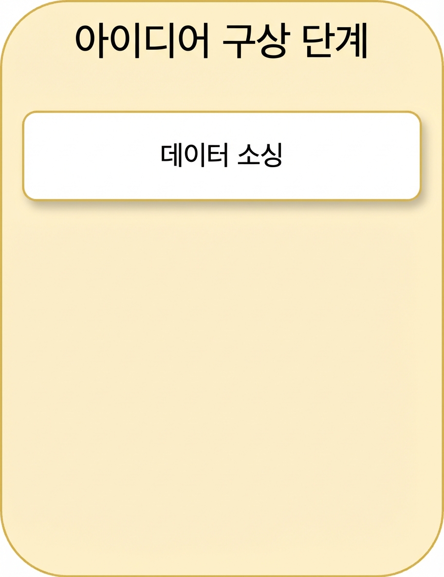 데이터 소싱