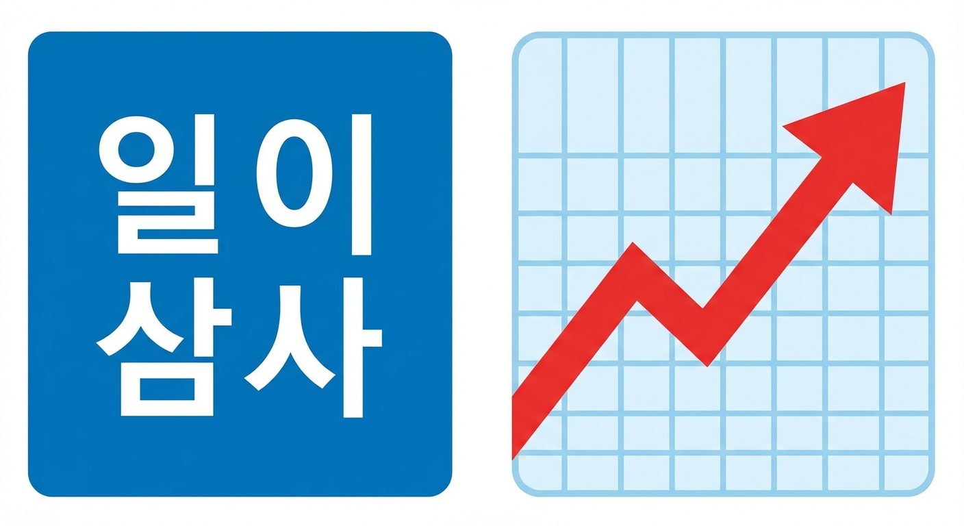 부차적 요소 관련 아이콘