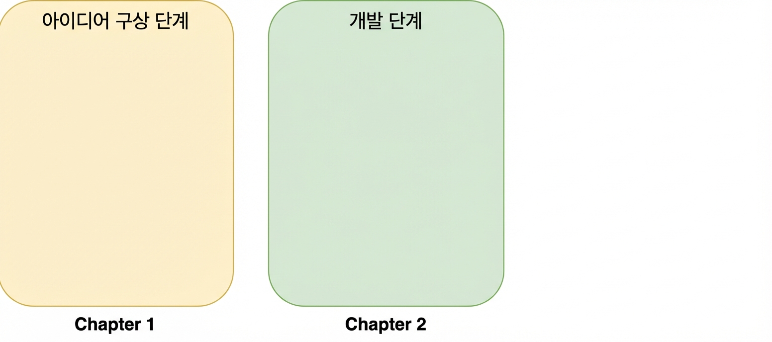 아이디어 구상 단계
