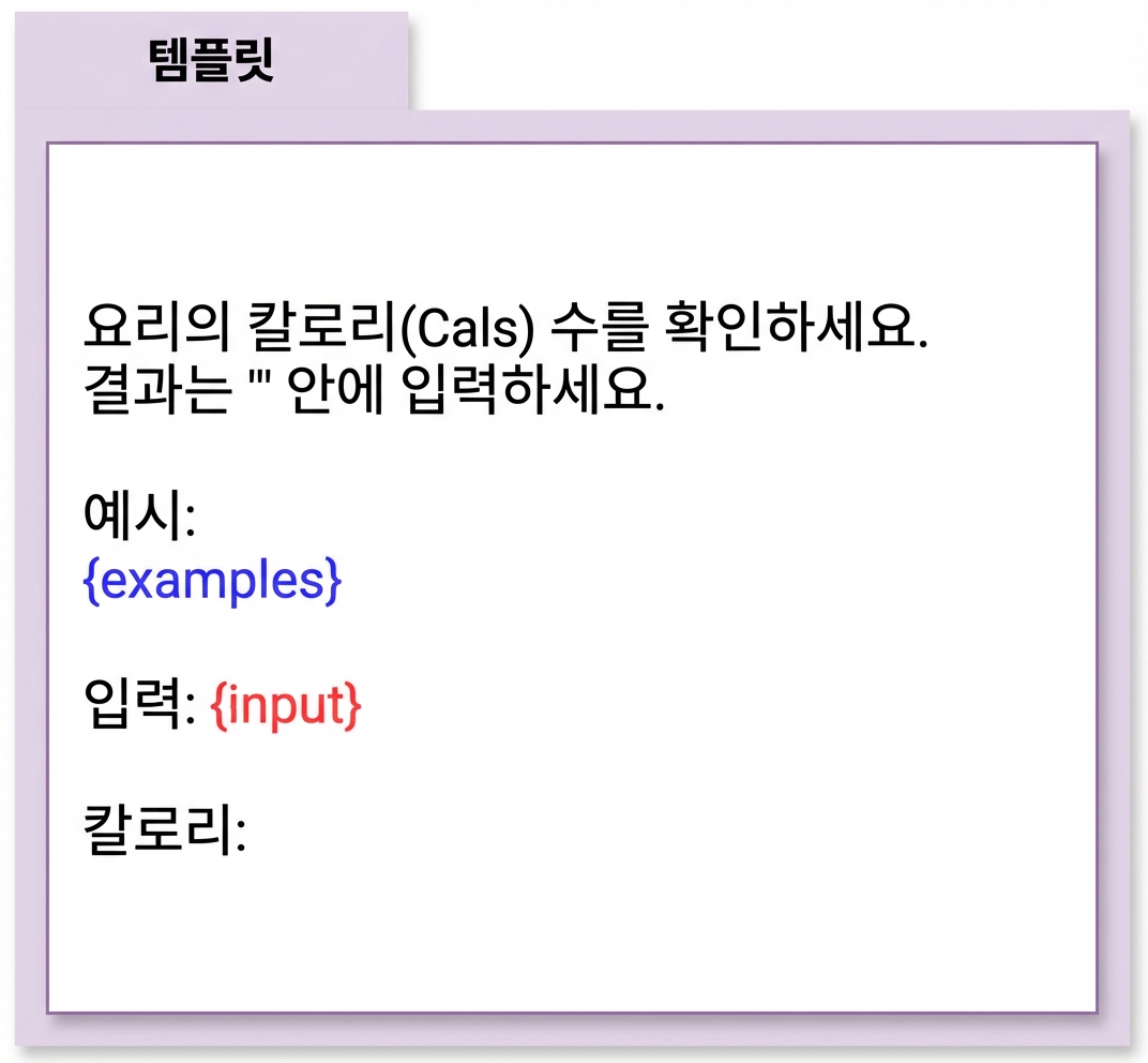 요리 칼로리 분류용 프롬프트 템플릿