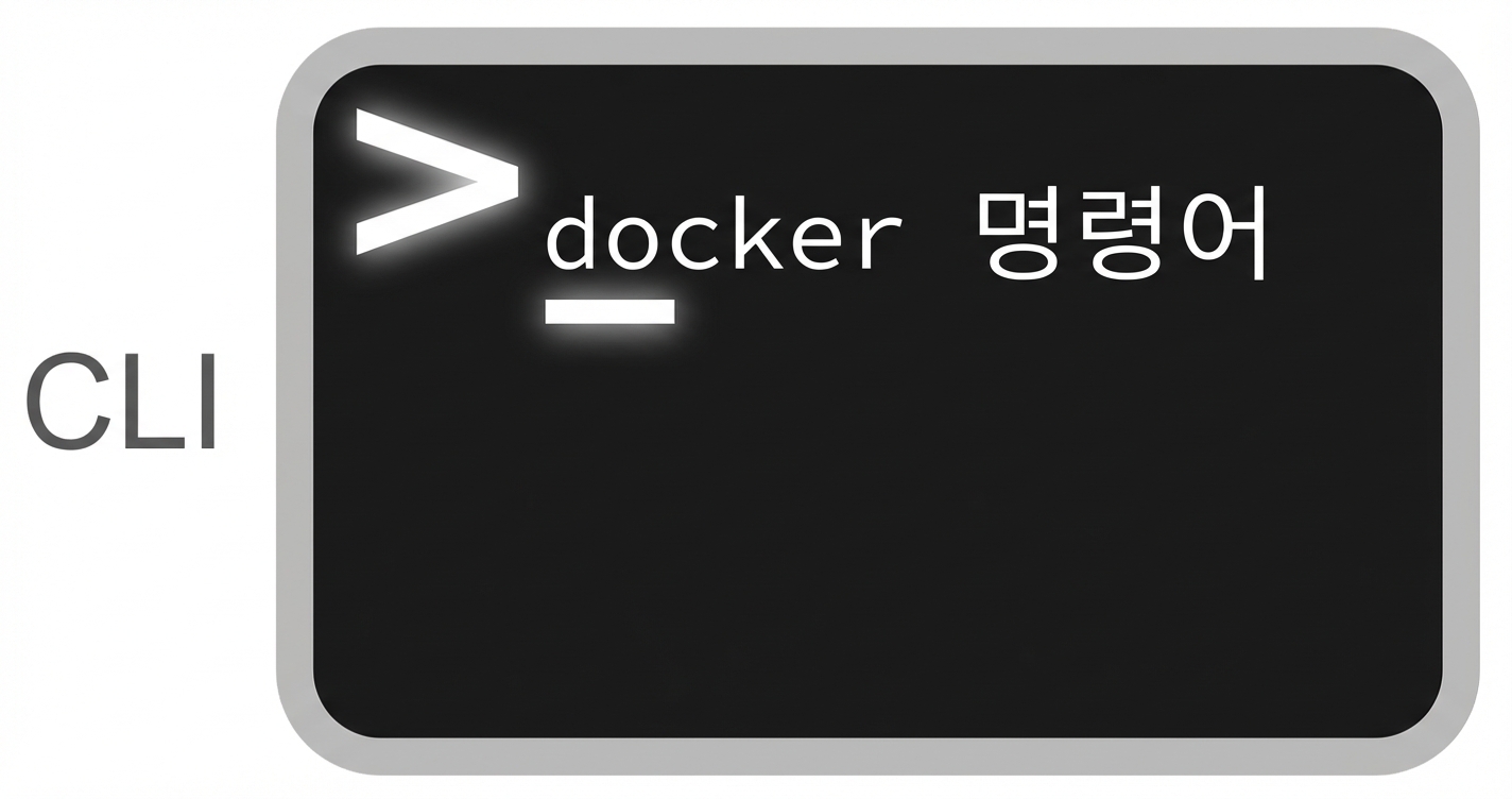 CLI의 Docker 커맨드