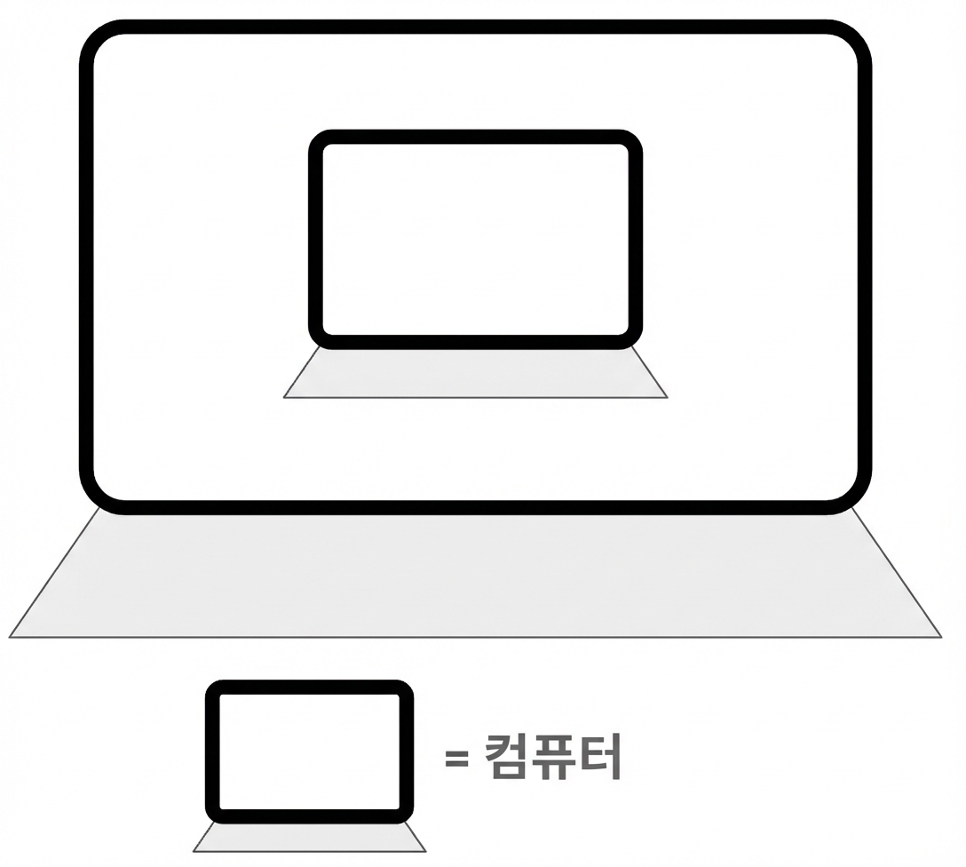 가상 머신