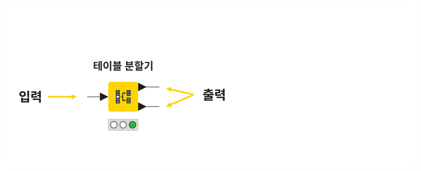 출력 포트