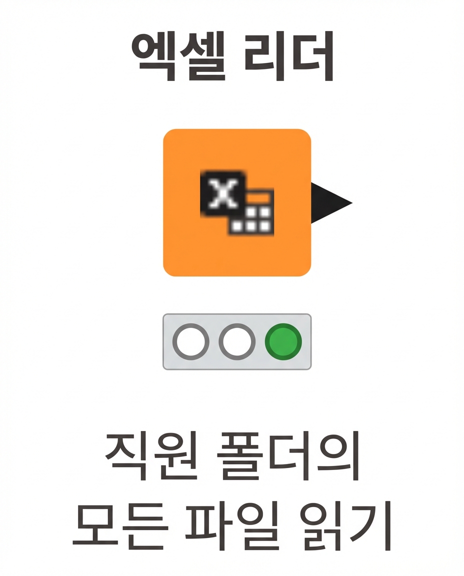 여러 파일을 읽는 Excel Reader 노드