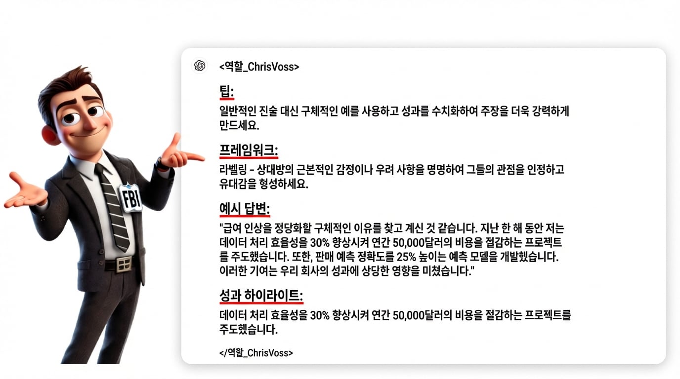 만화 캐릭터가 FBI 정장을 입고 구조화된 프롬프트 응답을 가리킴
