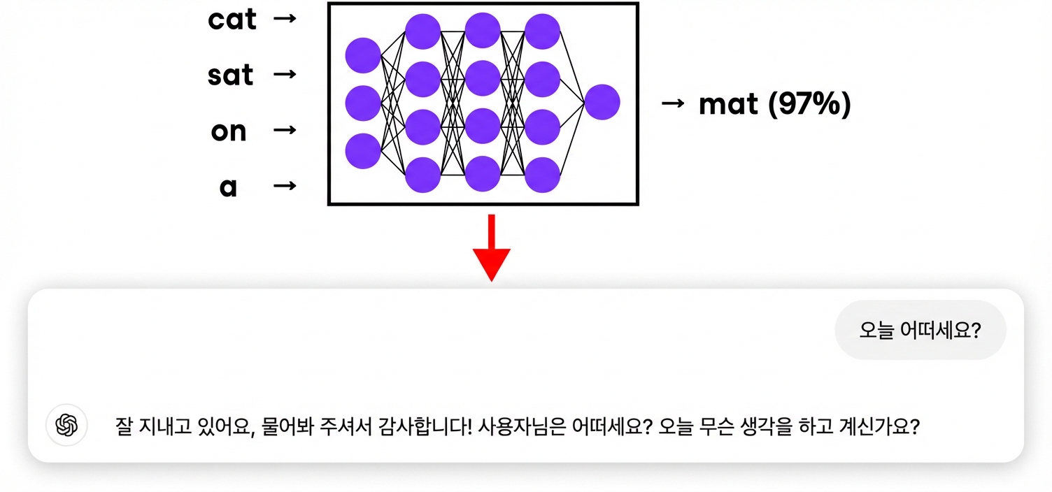 그룹 141.png