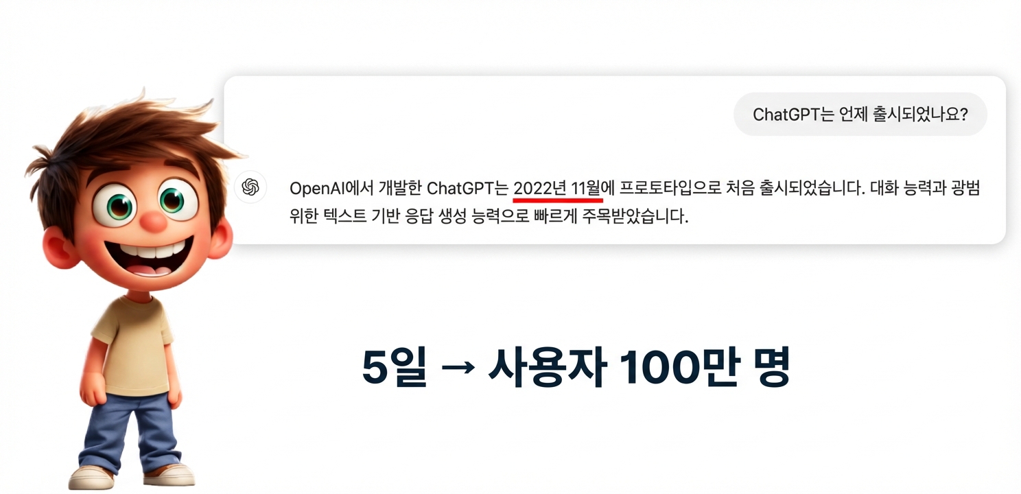 ChatGPT와 상호작용하는 소년 일러스트