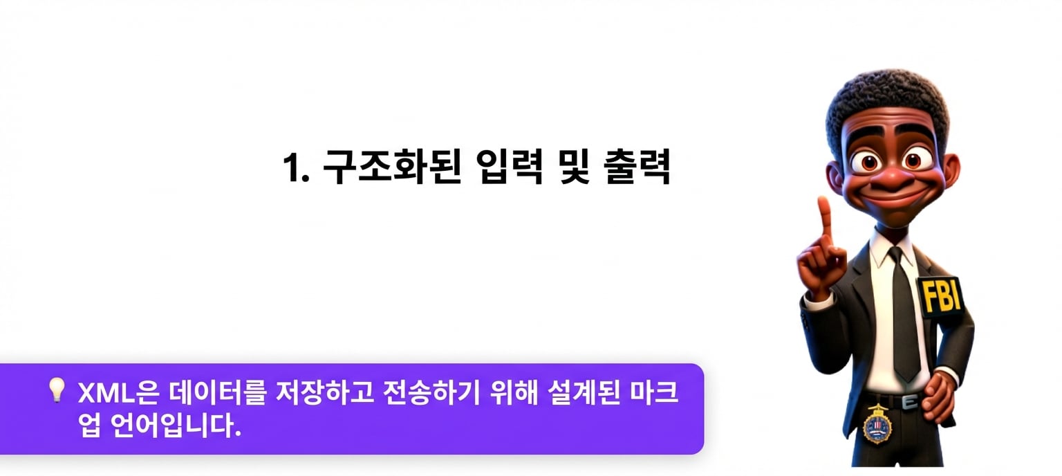 손가락 한 개를 들고 있는 만화 스타일의 FBI 요원