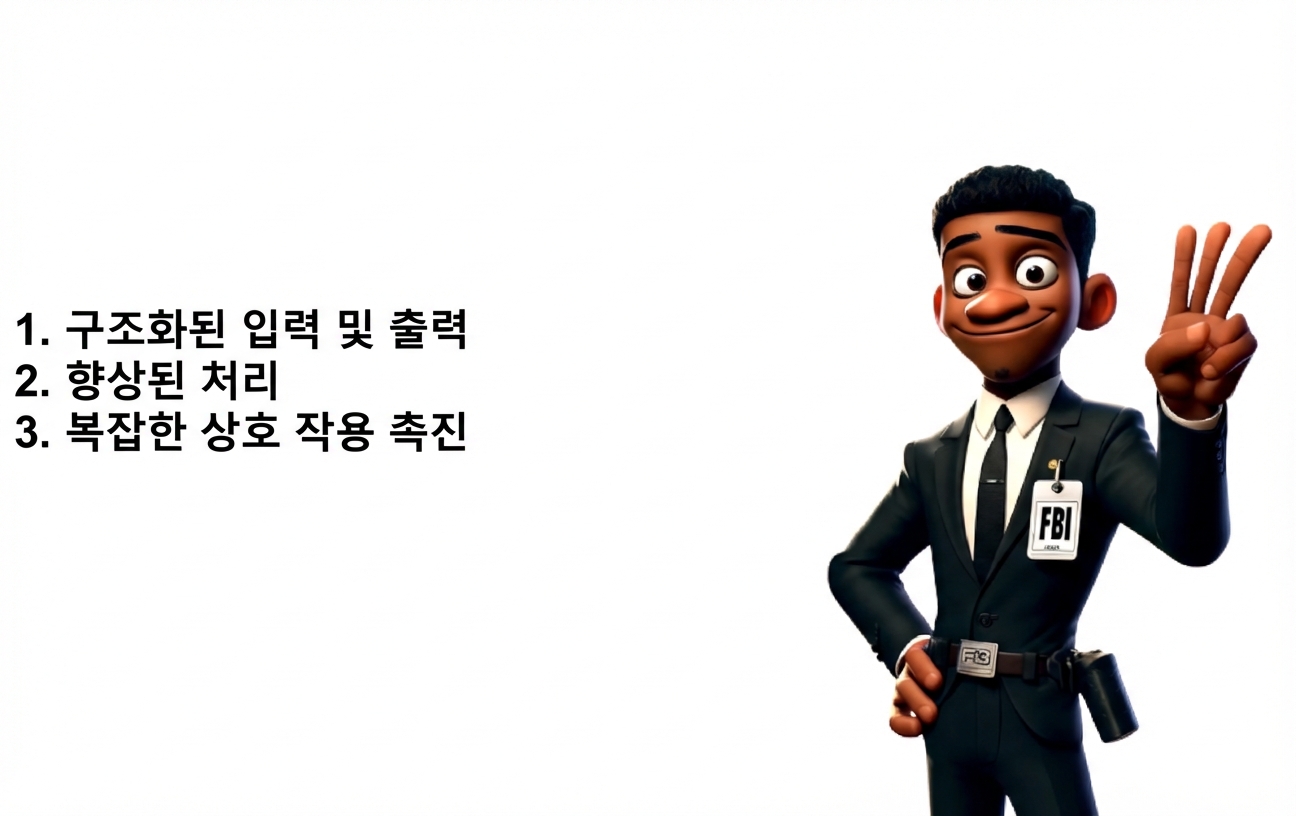 만화 스타일의 FBI 요원이 손가락 세 개를 들고 있음