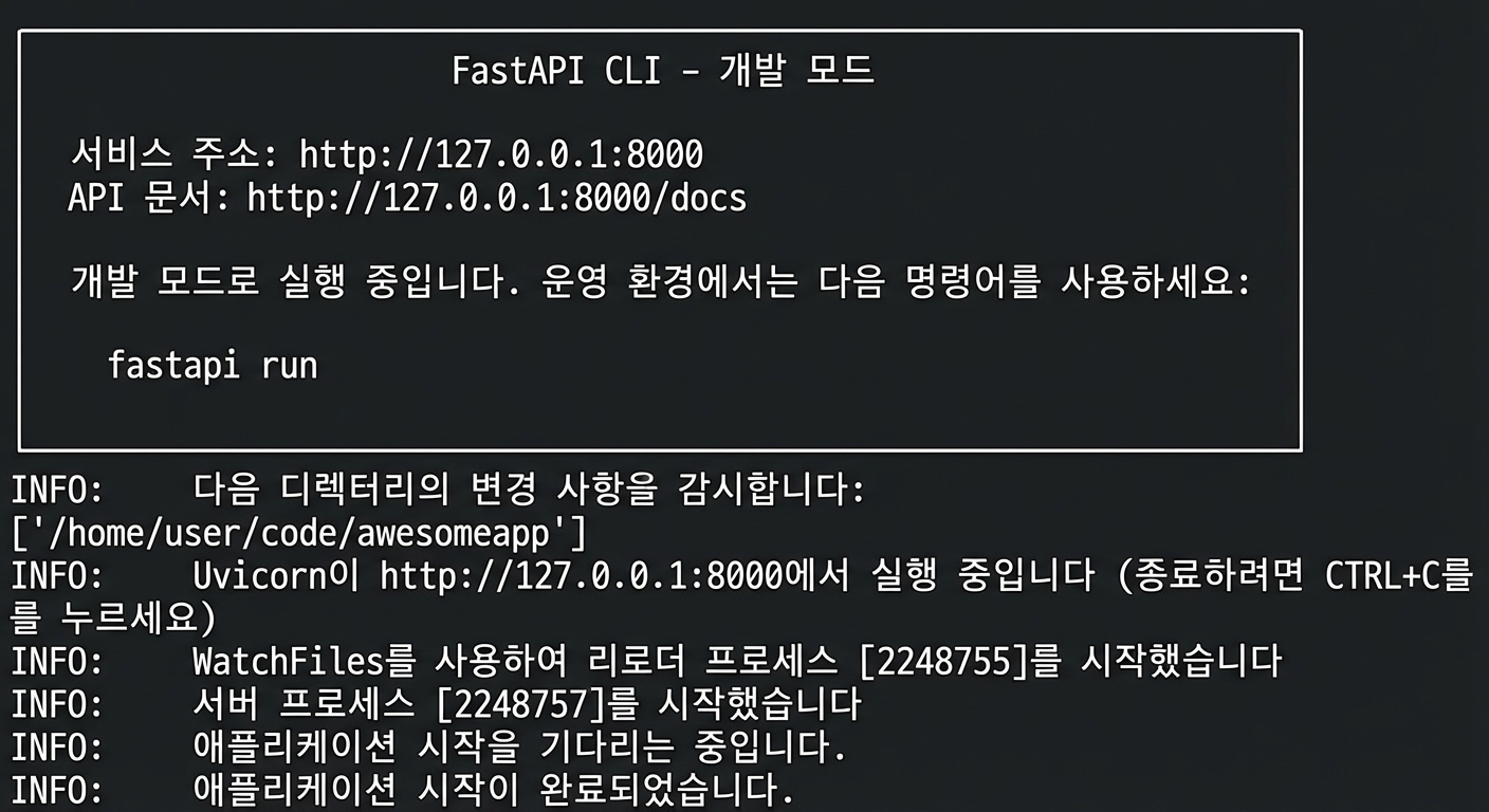 FastAPI 실행 중인 REPL