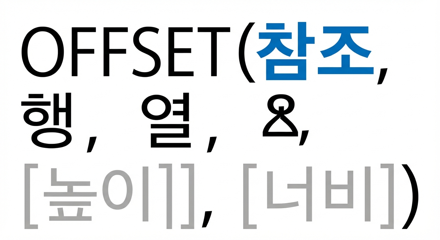 Excel OFFSET() 함수 구문