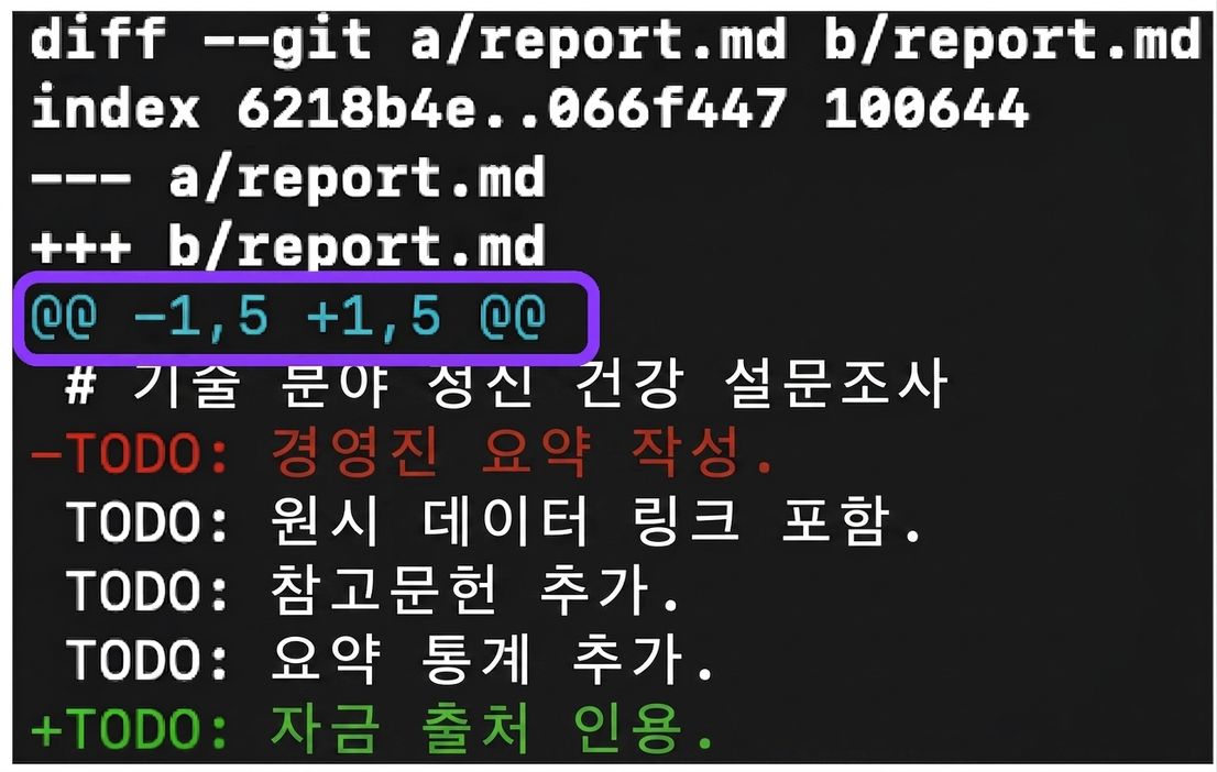 주석이 달린 git diff 출력: 다섯 번째 줄 "@@ -1, 5 +1, 5 @@"에 화살표, 두 버전의 시작/끝 줄 범위를 나타냄