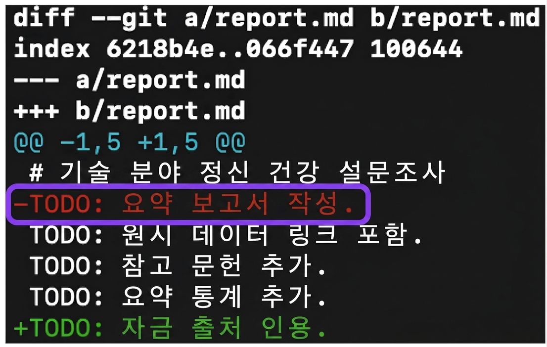 주석이 달린 git diff 출력: 다섯 번째 줄 "@@ -1, 5 +1, 5 @@"에 화살표, 두 버전의 시작/끝 줄 범위를 나타냄