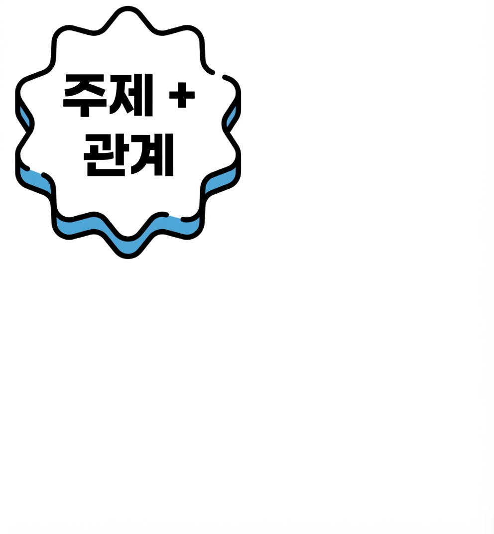 "주제 및 관계"가 포함된 말풍선.