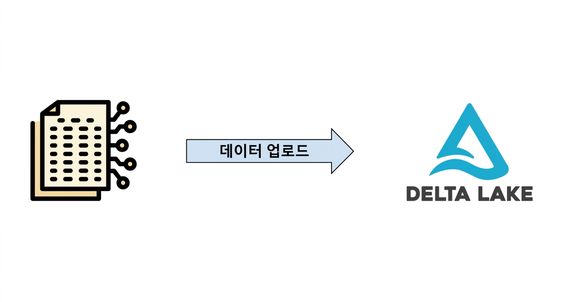 수동 데이터 업로드