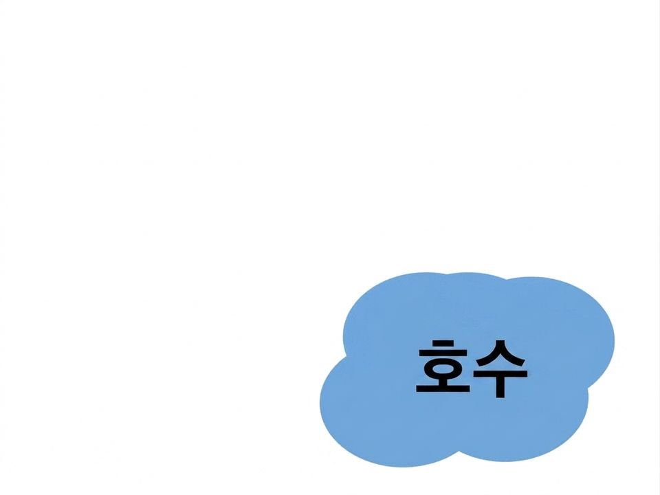 레이크하우스 흐름 다이어그램