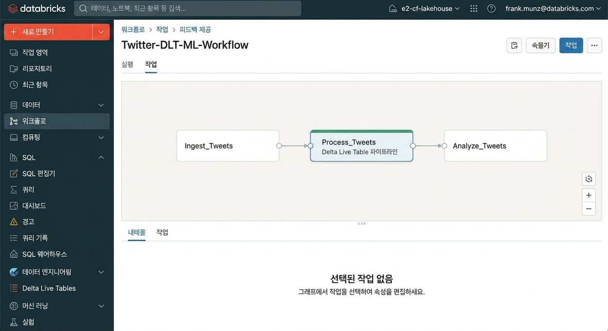 워크플로 GIF