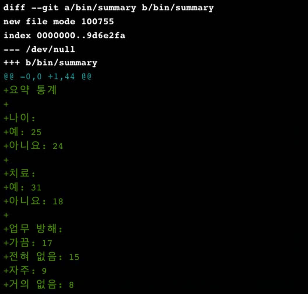 git diff main summary-statistics 출력 결과, 일부 생략