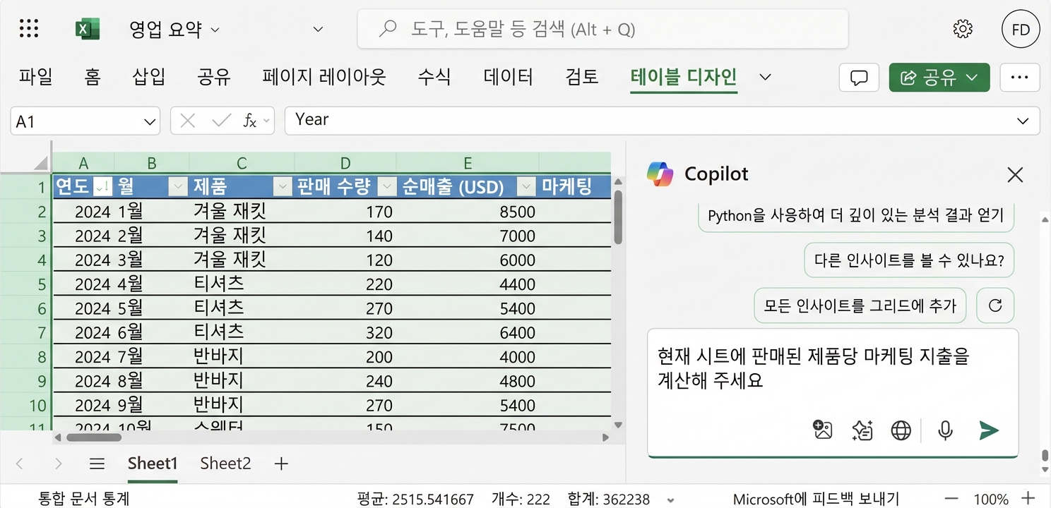 의류 제품 데이터가 표시된 Excel 문서와 현재 시트에서 제품별 평균 마케팅 비용 계산을 요청하는 Copilot 채팅 창.