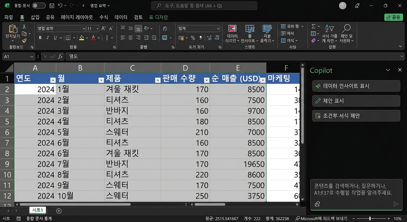 의류 제품 데이터가 표시된 Excel 문서와 데이터 인사이트 표시를 요청하는 Copilot 채팅 창.