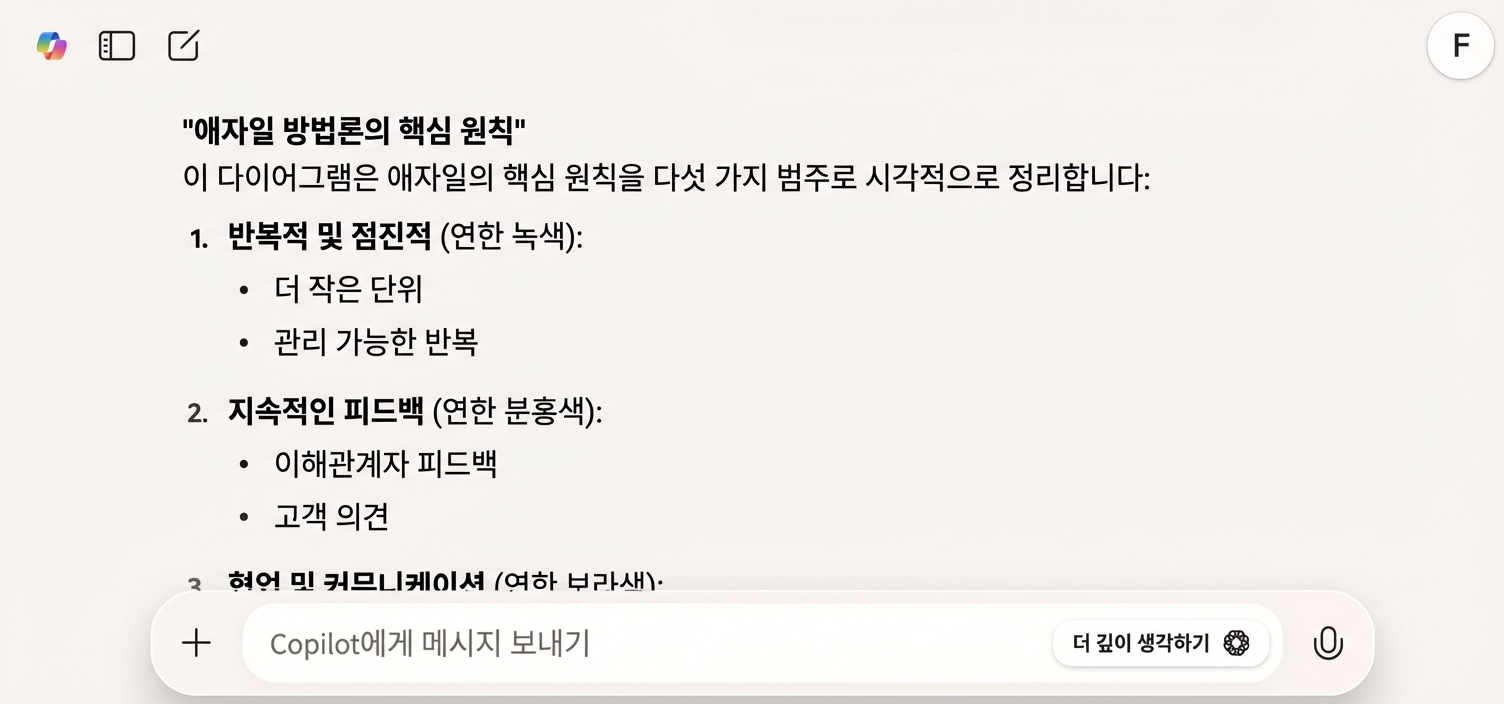 프로젝트 관리 다이어그램을 설명하는 Copilot 응답 스크린샷